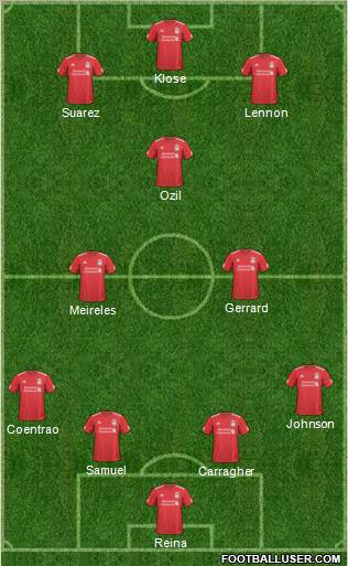 Liverpool Formation 2011