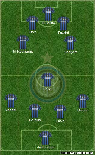 F.C. Internazionale Formation 2011