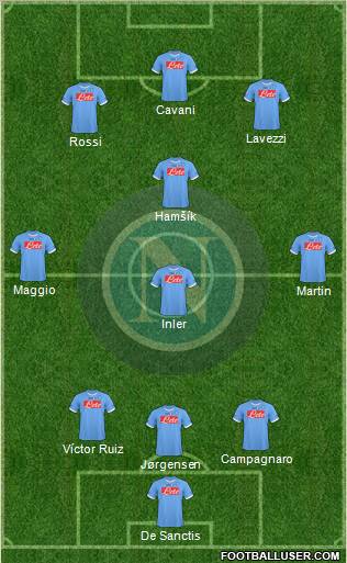 Napoli Formation 2011