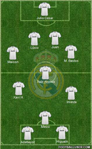 Real Madrid C.F. Formation 2011