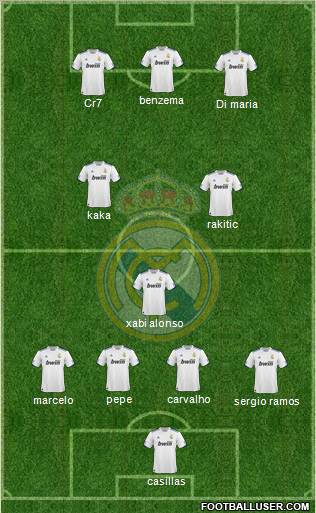 Real Madrid C.F. Formation 2011
