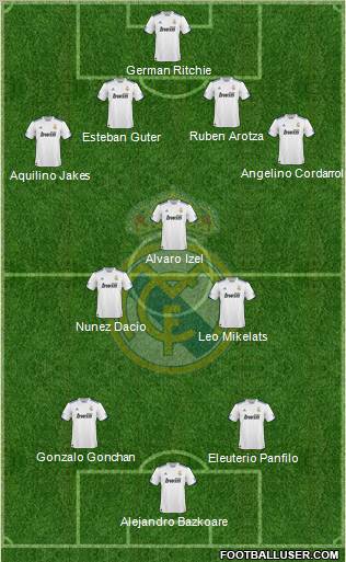 Real Madrid C.F. Formation 2011