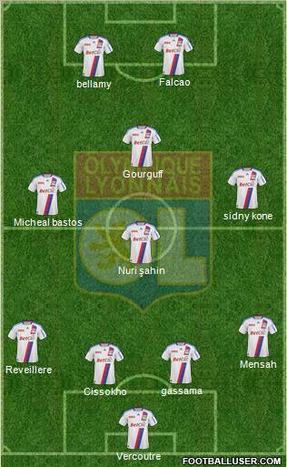 Olympique Lyonnais Formation 2011
