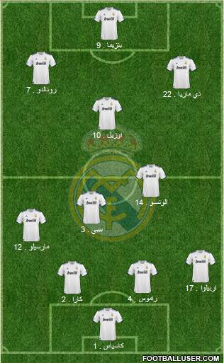 Real Madrid C.F. Formation 2011