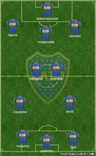 Boca Juniors Formation 2011
