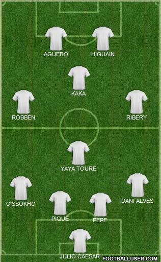 Pro Evolution Soccer Team Formation 2011