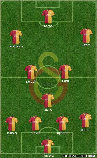 Galatasaray SK Formation 2011