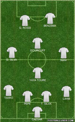 Pro Evolution Soccer Team Formation 2011