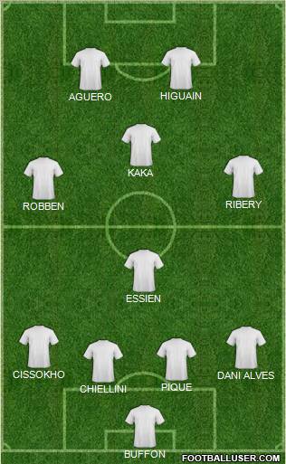 Pro Evolution Soccer Team Formation 2011