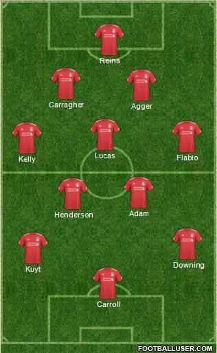 Liverpool Formation 2011