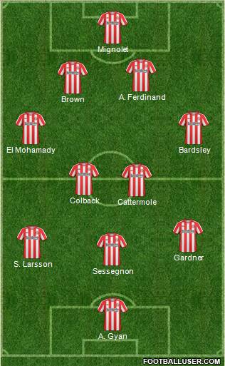 Sunderland Formation 2011
