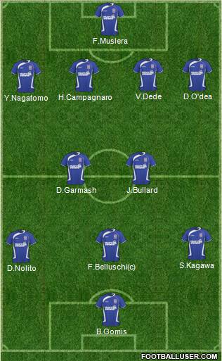 Ipswich Town Formation 2011