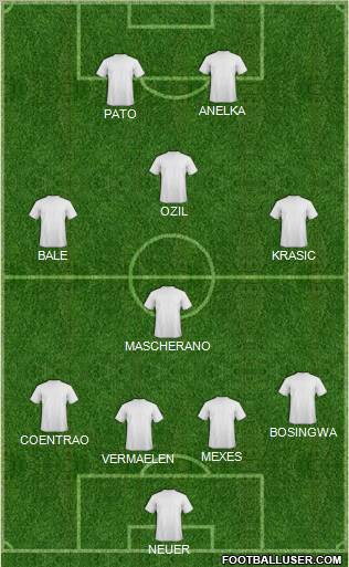 Pro Evolution Soccer Team Formation 2011