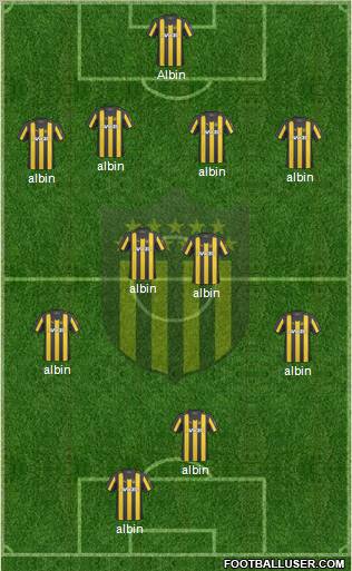 Club Atlético Peñarol football formation