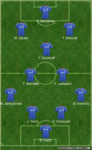 Chelsea Formation 2011