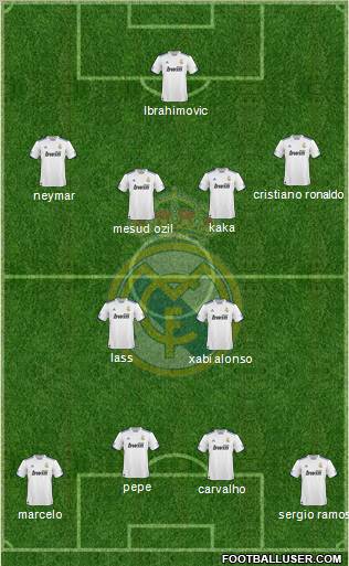 Real Madrid C.F. Formation 2011