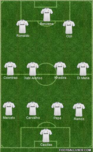 R. Madrid Castilla Formation 2011