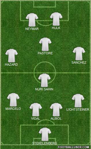 Pro Evolution Soccer Team Formation 2011