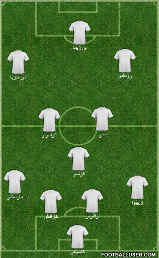 Dream Team Formation 2011
