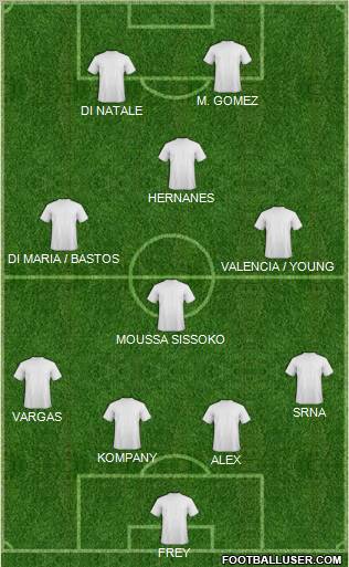 Pro Evolution Soccer Team Formation 2011