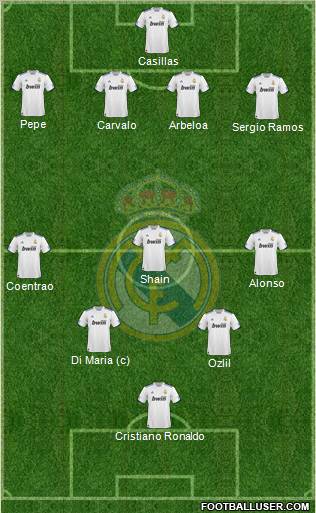 Real Madrid C.F. Formation 2011