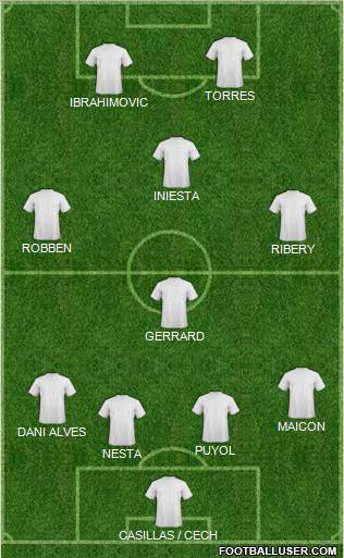 Pro Evolution Soccer Team Formation 2011