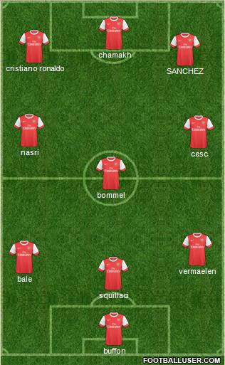 Arsenal Formation 2011