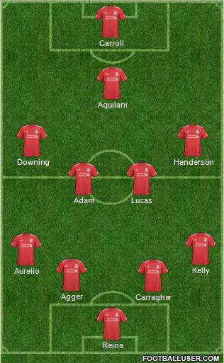 Liverpool Formation 2011