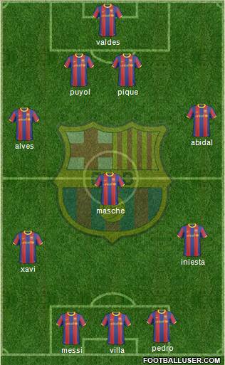 F.C. Barcelona Formation 2011