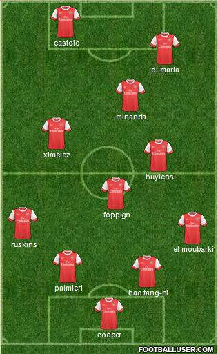 Arsenal Formation 2011
