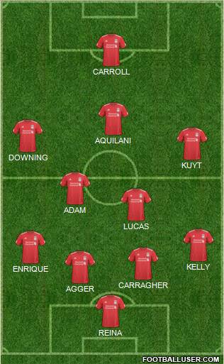 Liverpool Formation 2011