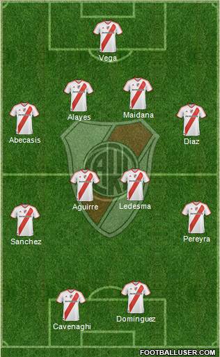 River Plate Formation 2011