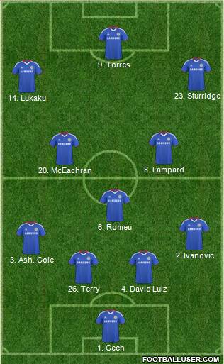 Chelsea Formation 2011