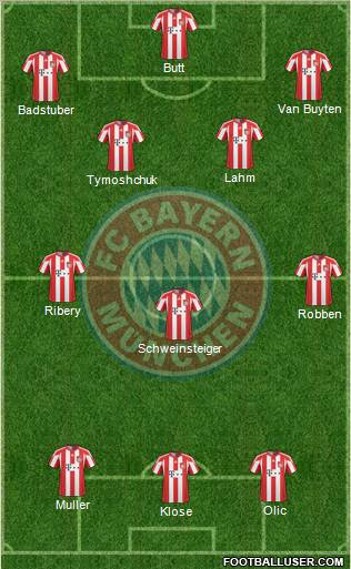 FC Bayern München Formation 2011
