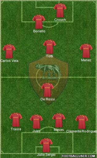 AS Roma Formation 2011