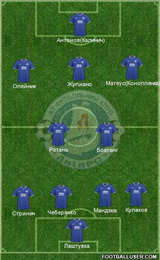 Dnipro Dnipropetrovsk Formation 2011