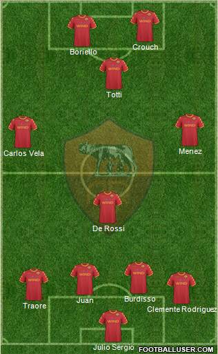 AS Roma Formation 2011