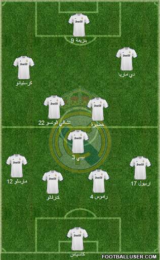 Real Madrid C.F. Formation 2011