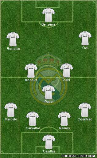 Real Madrid C.F. Formation 2011