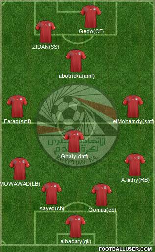 Egypt 4-4-2 football formation