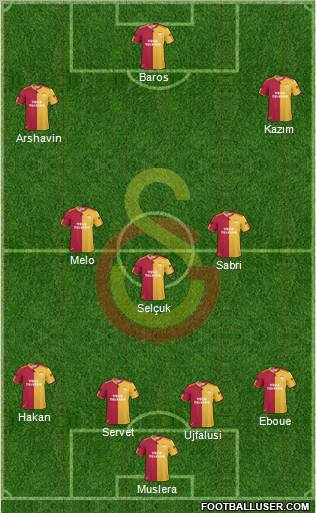 Galatasaray SK Formation 2011