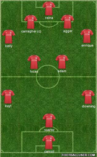 Liverpool Formation 2011