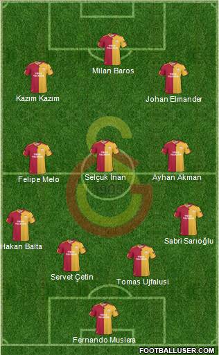 Galatasaray SK Formation 2011