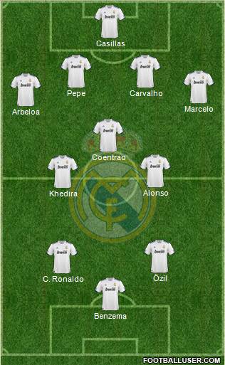 Real Madrid C.F. Formation 2011