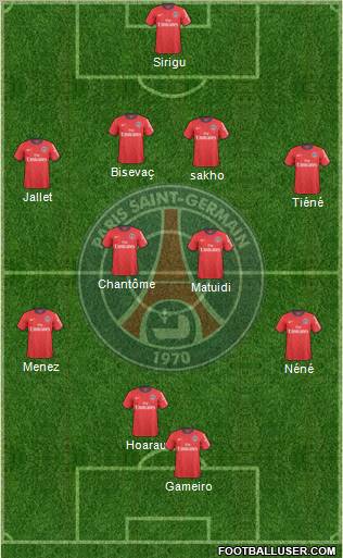 Paris Saint-Germain Formation 2011