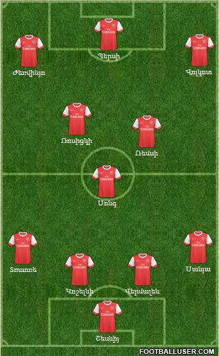 Arsenal Formation 2011