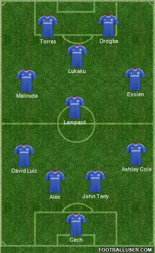 Chelsea Formation 2011