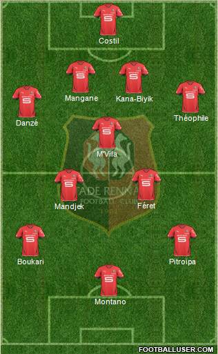 Stade Rennais Football Club Formation 2011