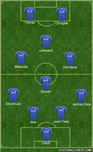 Chelsea Formation 2011