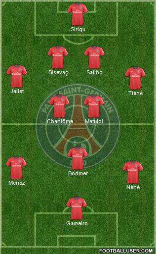 Paris Saint-Germain Formation 2011